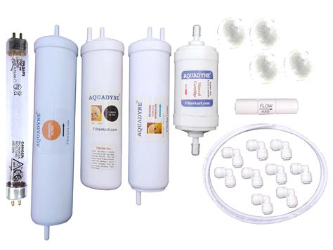 Aquadyne Filter Service for Aquaguard Magna HD RO + UV with ...