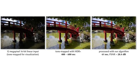 Fast Algorithm App 的图像结果