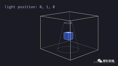 JavaScript 3 Sigma 的图像结果