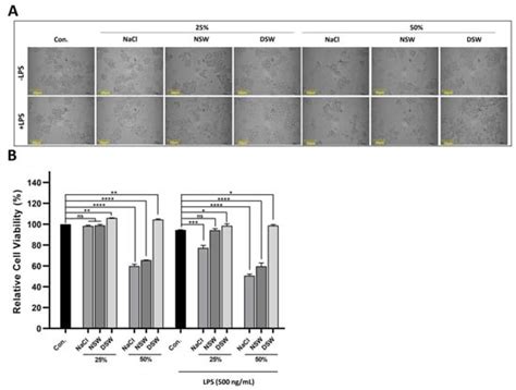 Immuno | December 2024 - Browse Articles