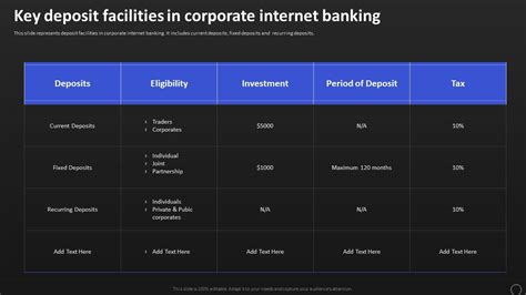 Image result for Control Net Banking For