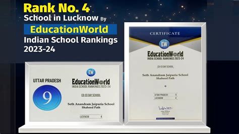 School Achievements Best School in Lucknow | Top School in Lucknow ...