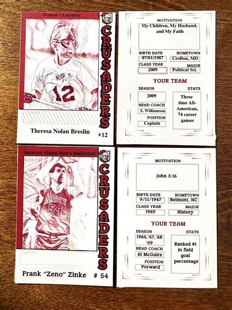 Baseball 2023 Avatar Challenge 1 – Belmont Abbey College