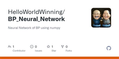 Image result for Python BP Neural Network Code