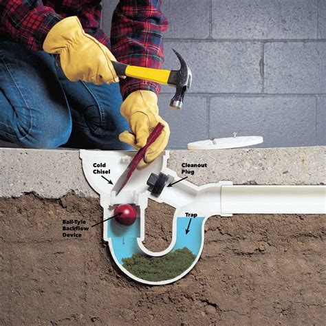 How to Unclog a Drain — Tips from The Family Handyman