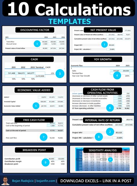 Image result for Calculation Format-Table
