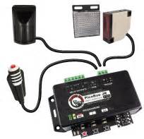 Program PicoBoo 的图像结果