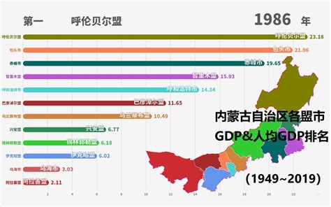 2018年内蒙古各市盟GDP出炉：全国排名第21位的内蒙古，经济总量仍是蒙古国的20倍__凤凰网