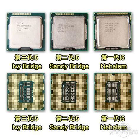 Intel I5 Processor Update 的图像结果