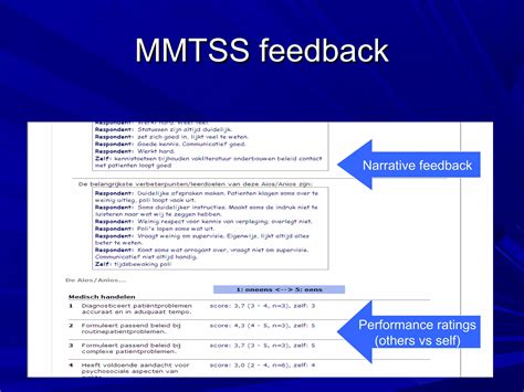 Image result for Competency Based Learning and Assessment