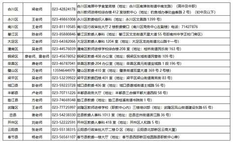重庆教师资格证认定机构一览表- 重庆本地宝