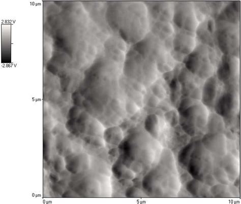 Image result for AFM Graphite Layers