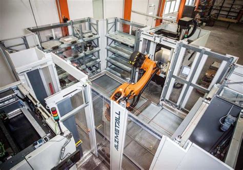 Automation Interview Questions 的图像结果