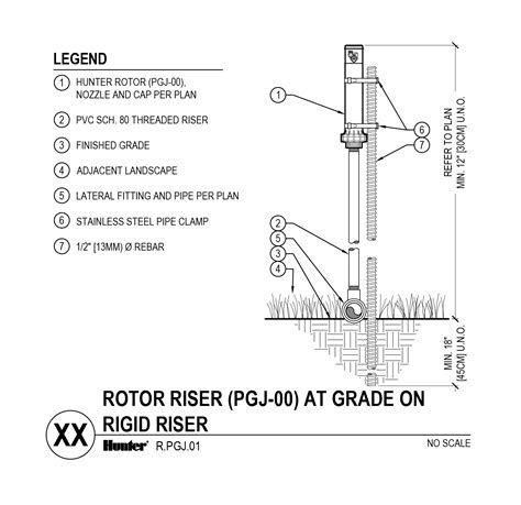 PGJ | Hunter Industries