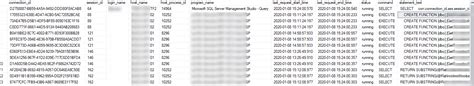 Image result for Connection IDs SQL Server
