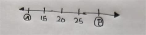 how many whole numbers are there between a and b on the number line ...