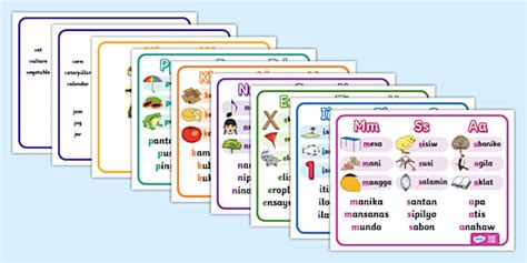 Marungko Poster (Alpabetong Filipino) |Grade 1|Twinkl PH