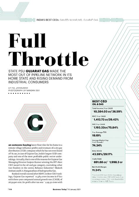 Full Throttle Definition Sentence at Joshua Chafin blog