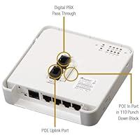 Ruckus Wireless Zoneflex 7055 802.11N Dual Band Concurrent Wall Switch ...