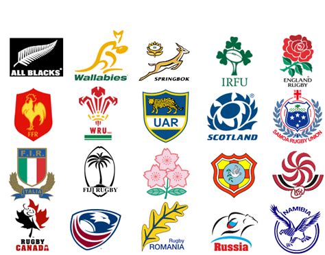 Rugby Union Teams 的图像结果