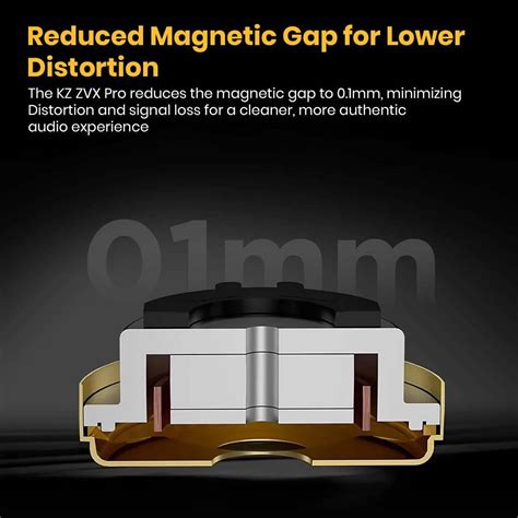 KZ ZVX Pro Inner Magnetic Dynamic Driver IEM – Concept Kart