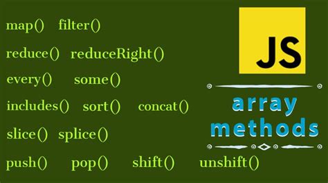 Image result for How to Use Find Method in JavaScript