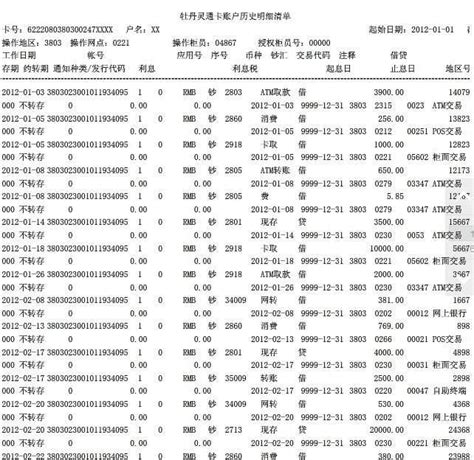 中国银行交易流水明细清单翻译-签证 - 360文档中心