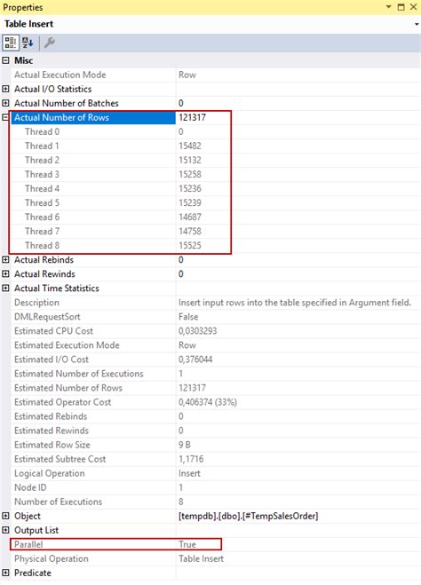 Image result for Comparing Table Variables SQL