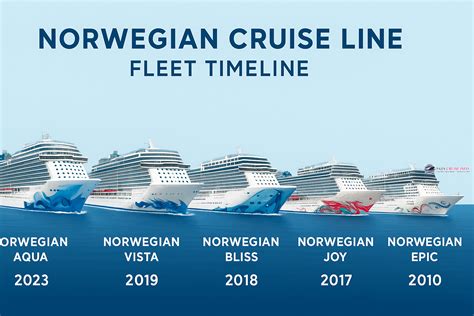 Complete List of Norwegian Cruise Line Ships Newest to Oldest (2025)