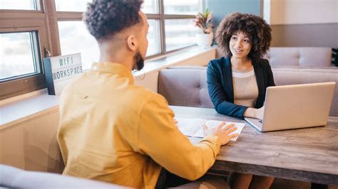 Image result for Performance Management Review Map