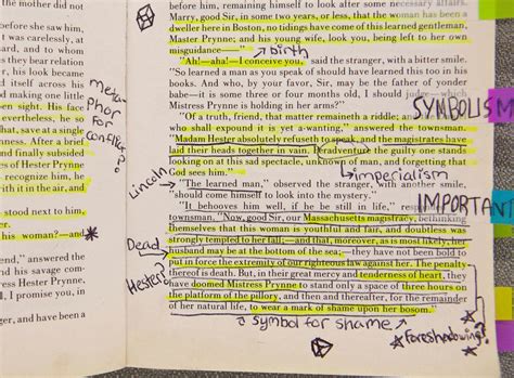 The Scarlet Letter Chapter Notes - Business Letter Examples