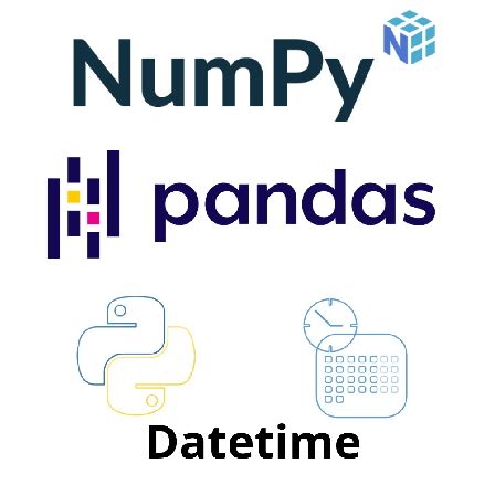 Image result for Example of Algorithm for a Code in Python Which Will Include Libraries