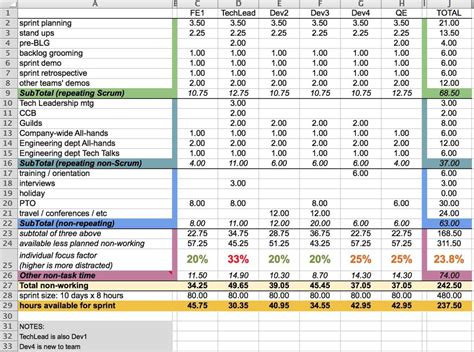 Image result for Resource Management Excel