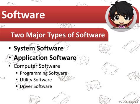 Image result for Computer Software Part 1