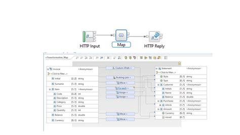 Image result for Map JSON Schema in IBM Ace Inteprice