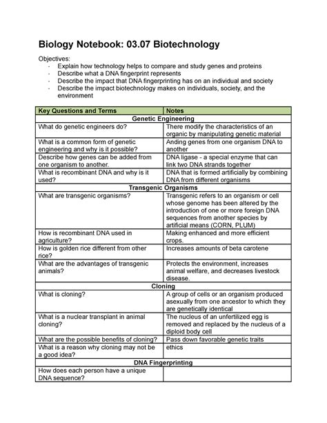 Biotechnology Module Structure 的图像结果