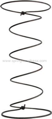 Spring (Device) 的图像结果