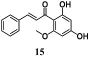 The Keap1/Nrf2-ARE Pathway as a Pharmacological Target for Chalcones