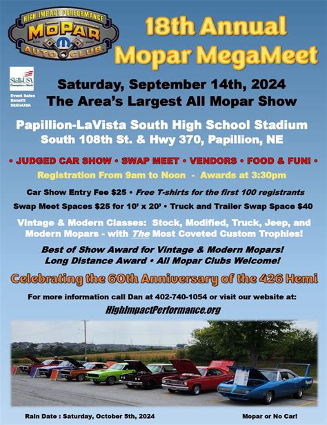 18th Annual Mopar MegaMeet - Car Show and Swap Meet, Papillion-Lavista ...