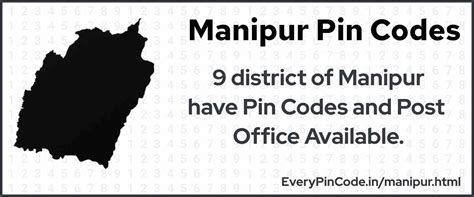 Pin code List Of Manipur | Post Office List Manipur