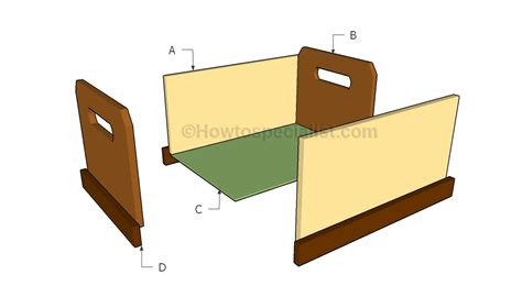 Image result for Build Box Tutorial for Beginners