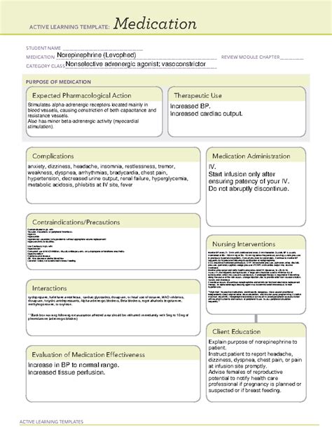 Norepinephrine (Levophed) Medication Review Notes and Guidelines - Studocu