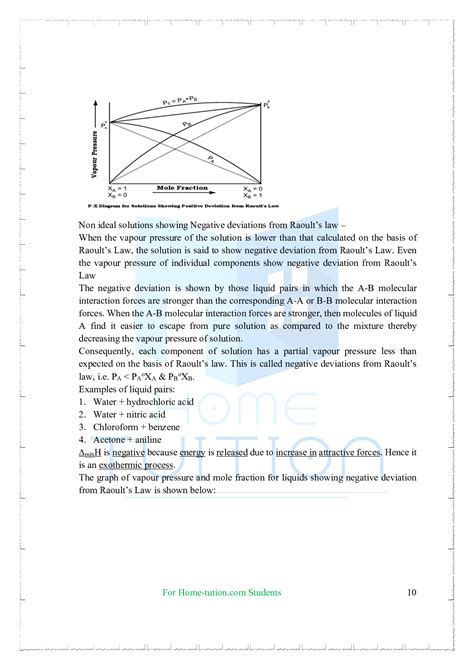 Image result for Class 12th Chapter 2