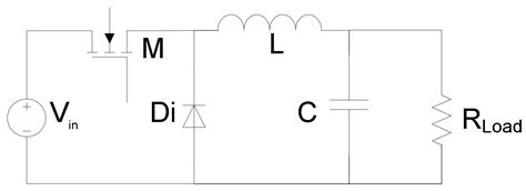 Using Python for the Simulation of a Closed-Loop PI Controller for a ...