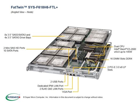 F618H6-FTL+ | 4U | SuperServers | Products | Super Micro Computer, Inc.