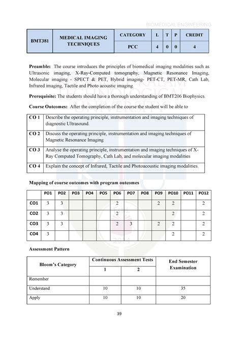 BMT381 - ktu qbank-1 - Syllabus for biomedical engineering. - BMT ...