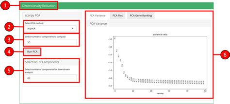 Image result for Scanpy Tutorial IPython