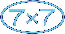 7x7 Dinner presented by Rhizome and Hyundai Motor, New Museum Sky Room ...