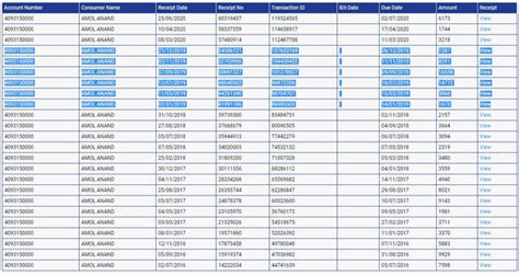 3 Proven Ways to Save Electricity bill by 50% for My Home?