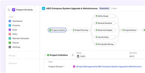 Project Lifecycle Templates 的图像结果